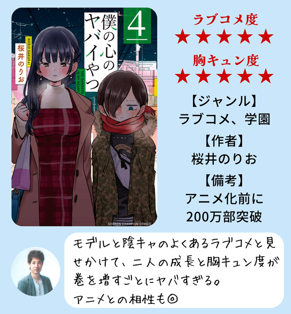 殿堂入りベスト漫画おすすめランキング 連載中から完結まで最新の人気マンガを厳選