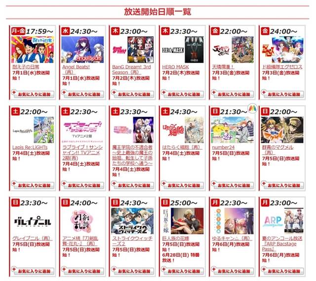 アニメ最速視聴 地方勢でも東京勢に勝てる方法