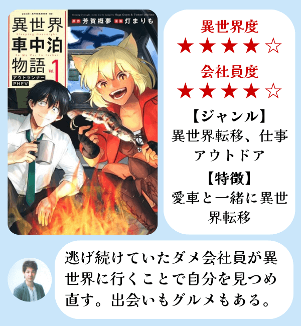 異世界車中泊物語の評価