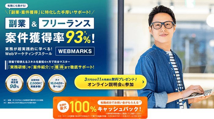 ウェブワークス