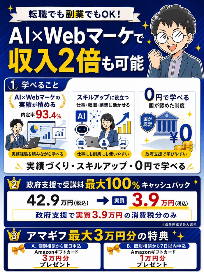 ワナビー