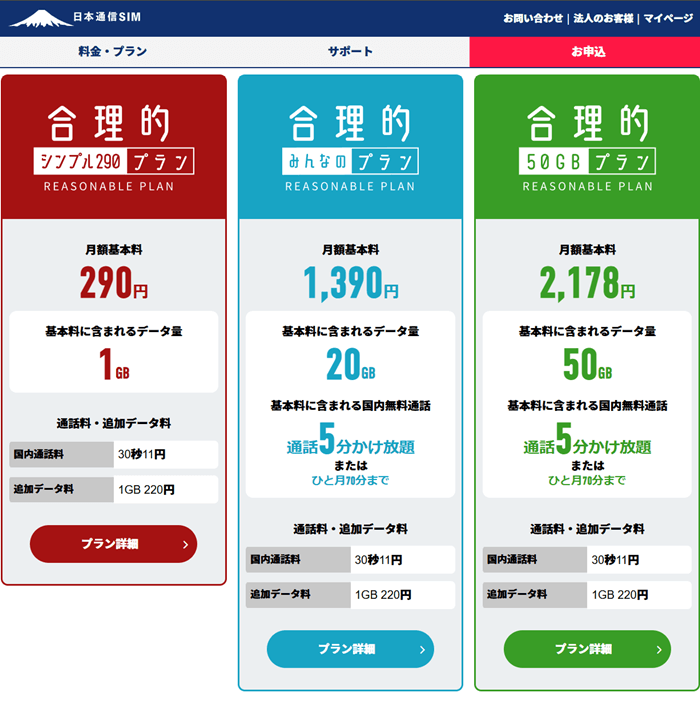 日本通信SIM2