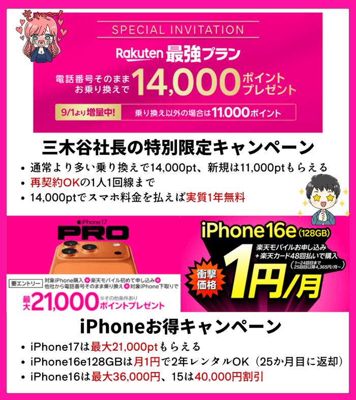 楽天モバイルのiPhone17割引