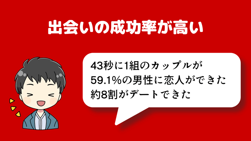 マッチングアプリの出会い