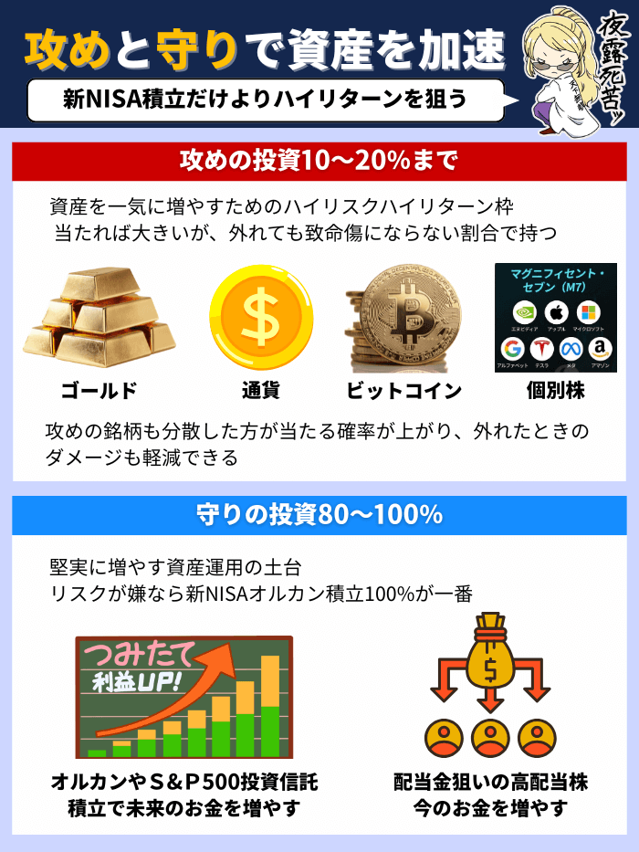 攻めと守りの資産運用