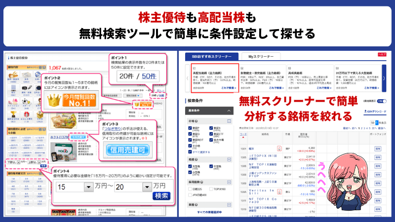 SBI証券の株主優待ツール