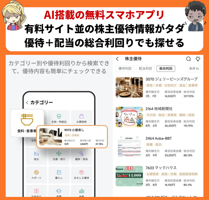 moomoo証券の株主優待ツール