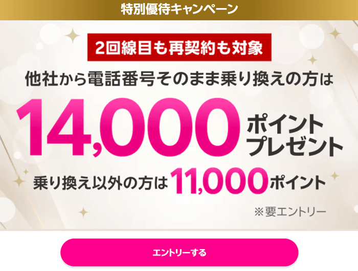 楽天モバイル特別優待キャンペーン