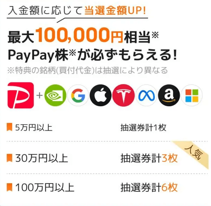 moomoo証券10万円分