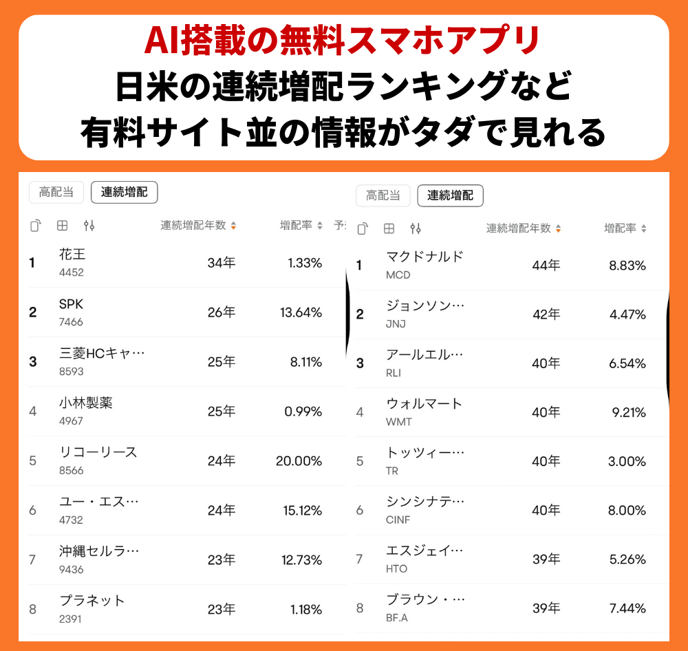 moomoo証券のアプリ解説ブログ用