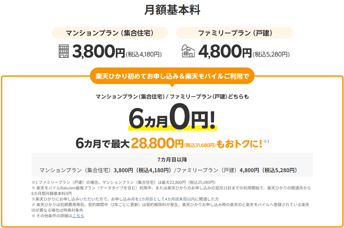 楽天ひかり