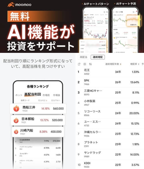 moomoo証券の高配当株AI搭載