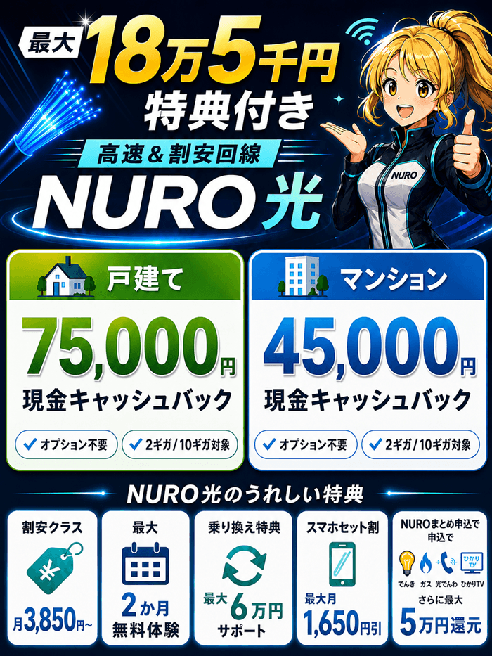 NURO光の特典
