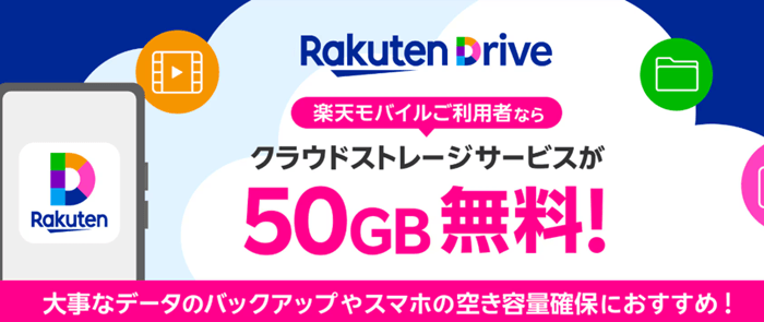 楽天モバイルデータ無料