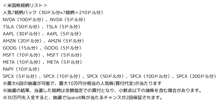 moomoo証券もらえる株6月