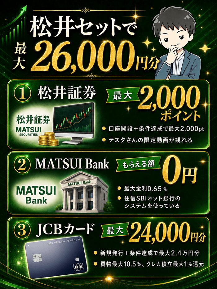 松井セット