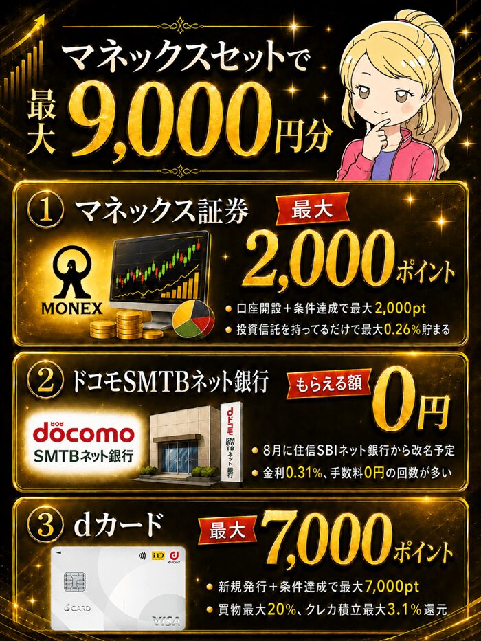 マネックスセット
