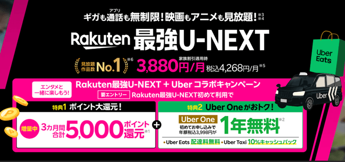 楽天モバイルU-NEXT