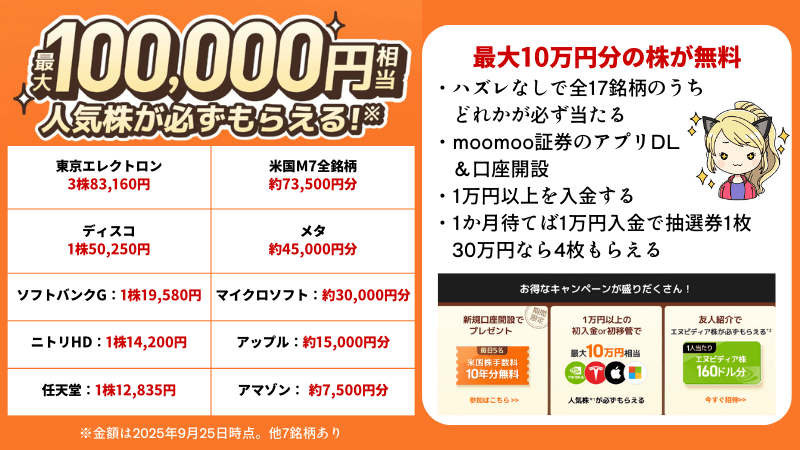 moomoo証券サムネ9月分