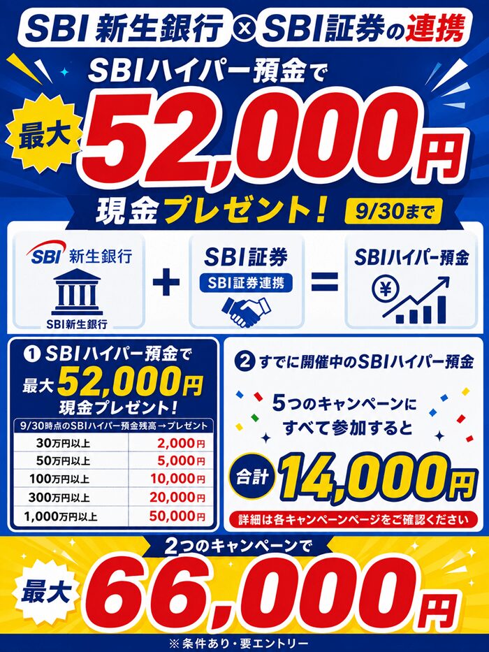 SBI新生銀行
