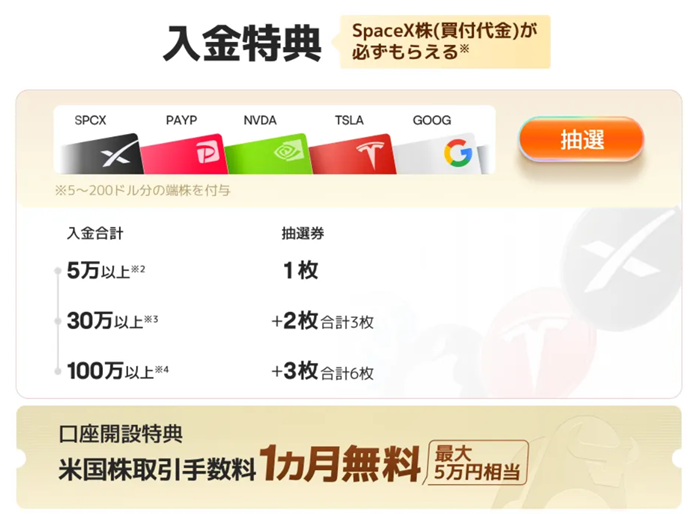 moomoo証券10万円株詳細