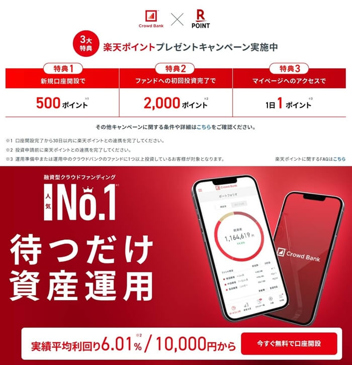 クラウドバンクの特典