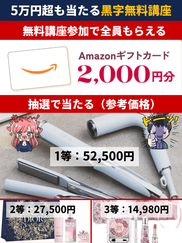 ABCashのクリスマスギフト