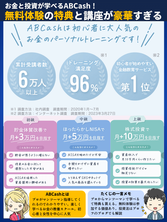 ABCashのコース図解