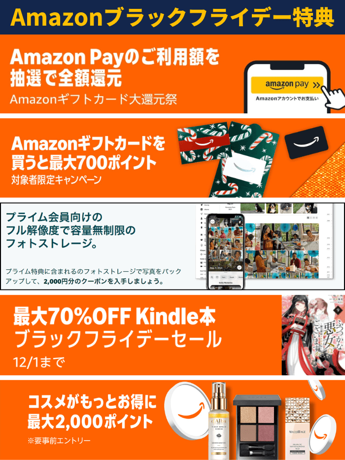 Amazonブラックフライデー特典