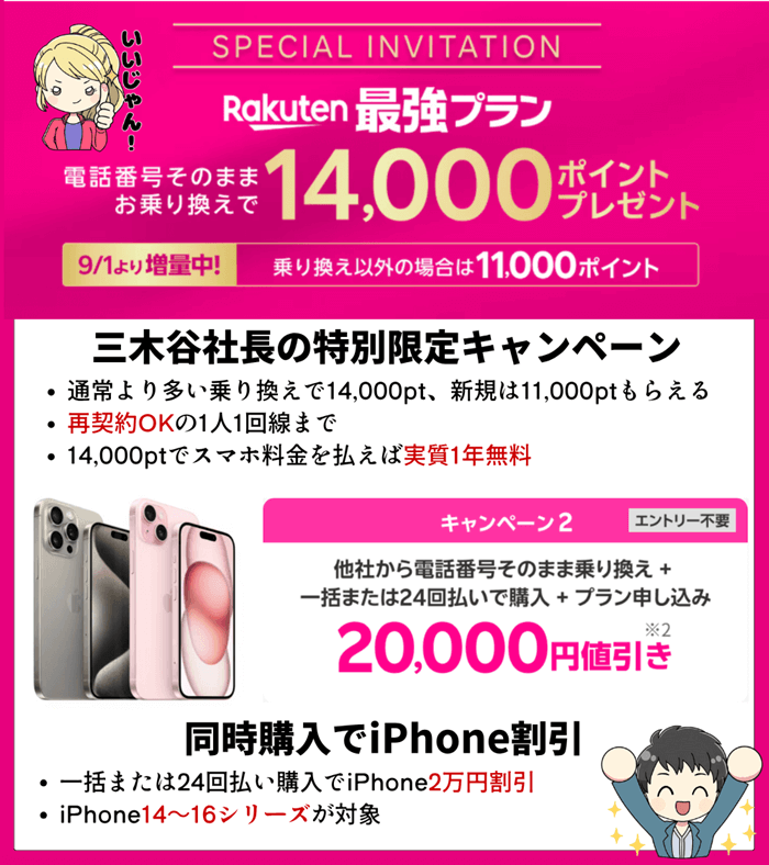 楽天モバイル三木谷キャンペーン