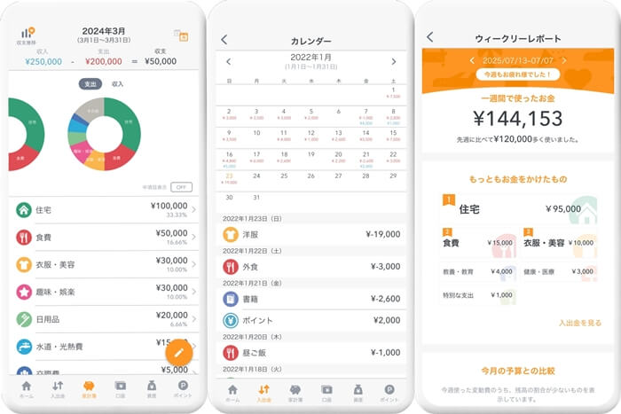 マネーフォワード家計簿