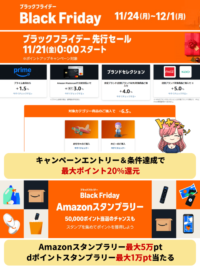 Amazonブラックフライデーエントリー