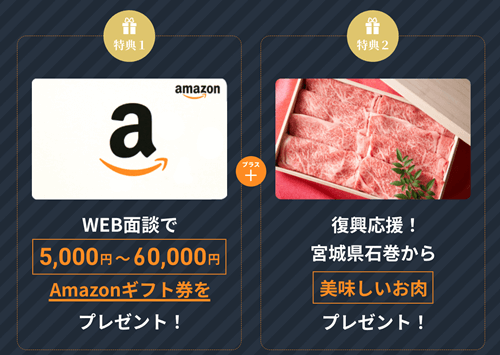 投資のコンシェルジュ特典