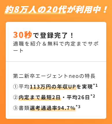 第二新卒エージェントneo