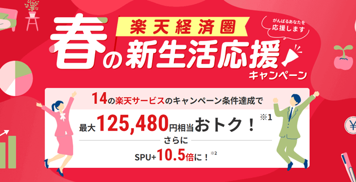 楽天経済圏キャンペーン