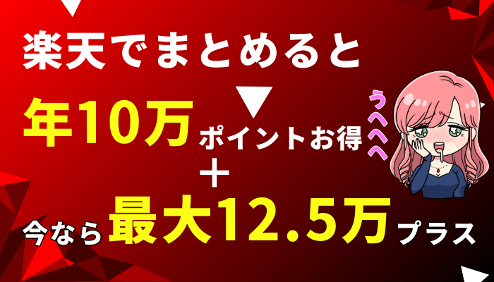 楽天経済圏のサムネ