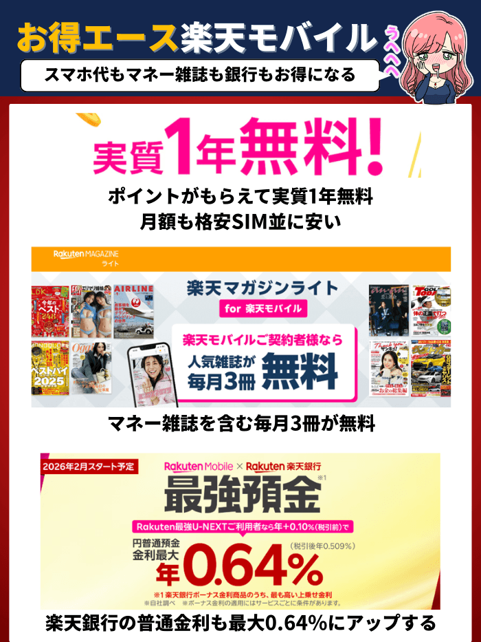 楽天モバイル雑誌無料