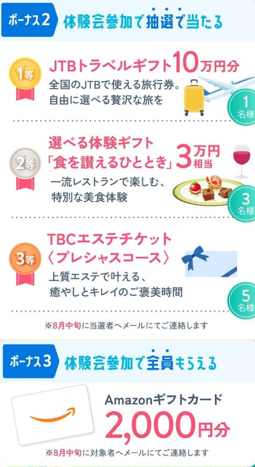 ABC夏のボーナス