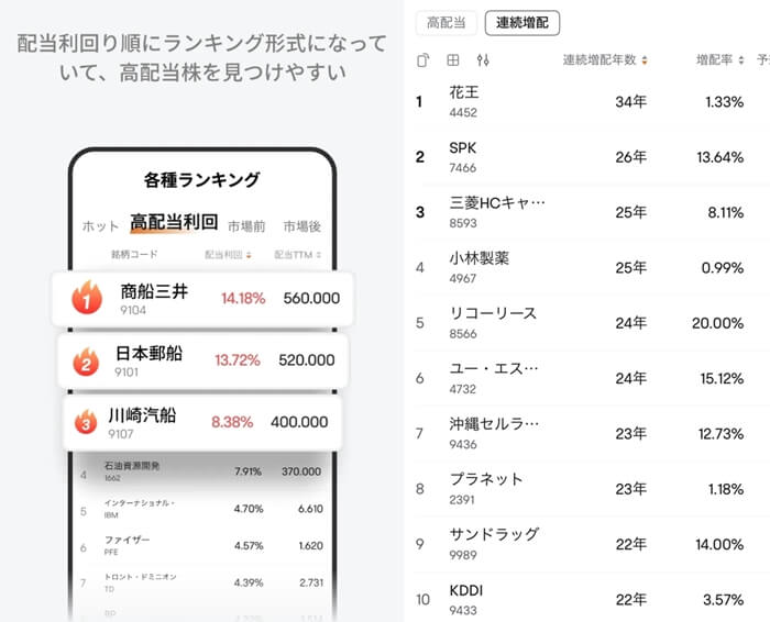 moomoo証券高配当株ランキング