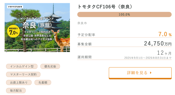 トモタクのファンド