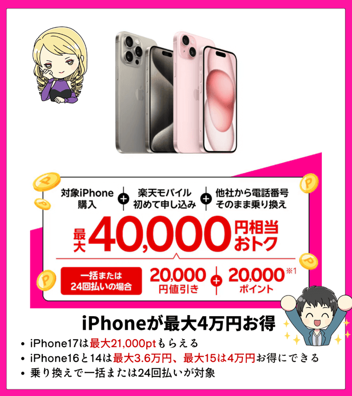 楽天モバイルiPhone最大4万円割引