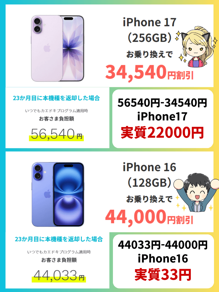 アハモiPhoneレンタル