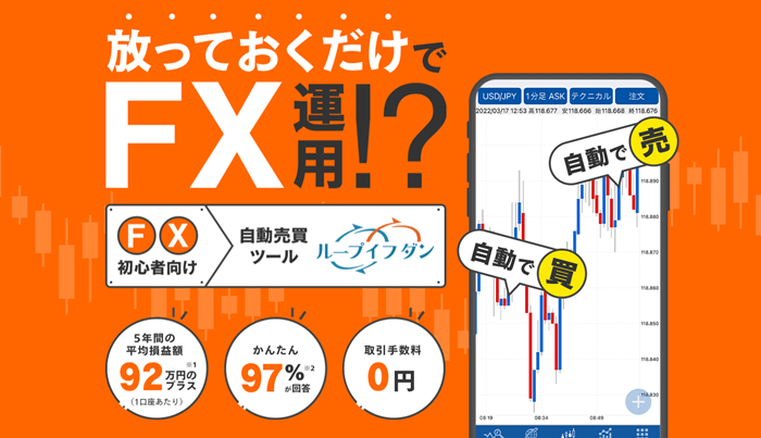 アイネット証券kループイフダン