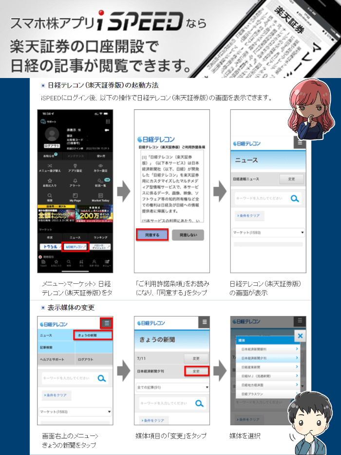 楽天証券の日経新聞