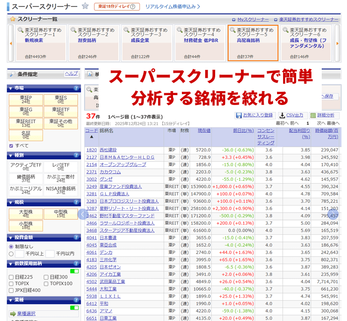 楽天証券のスーパースクリーナー