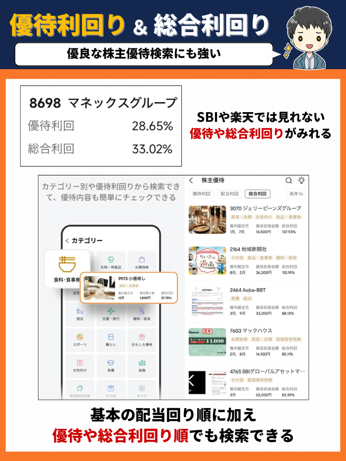 moomoo証券の優待利回りと総合利回り