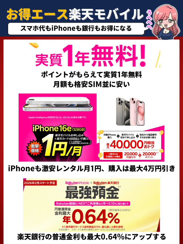 楽天モバイルのお得