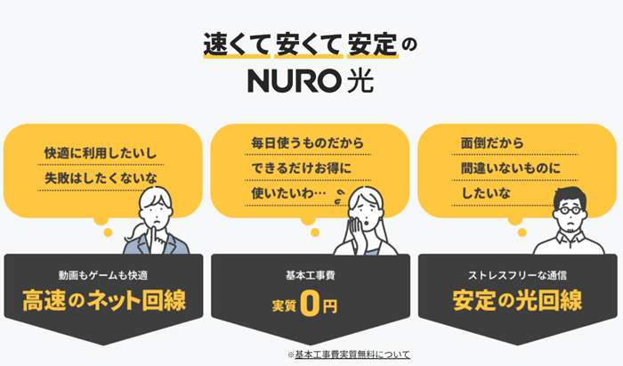 NURO光