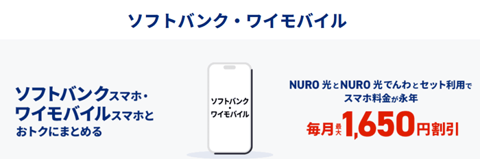 NURO光のソフトバンクとワイモバイル