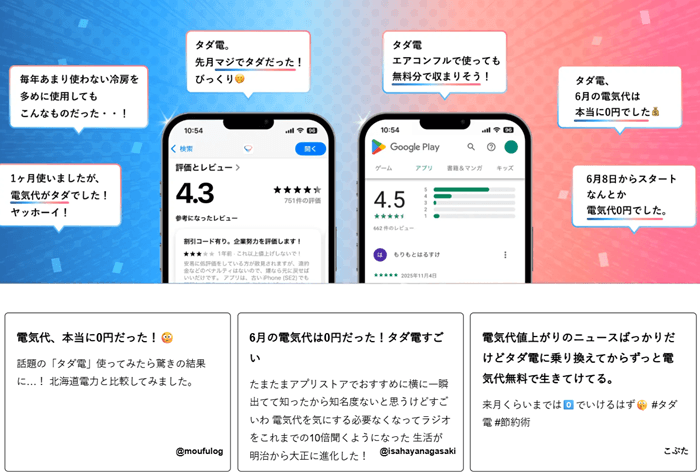 タダ電の口コミ
